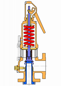 安全valvesAPI