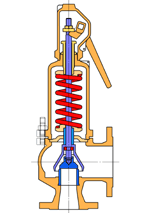 Feder_Sicherheitsventil_Si_6102_bis_PN_40.gif