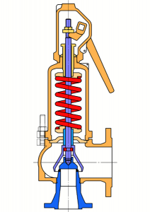 安全valvesd/EN